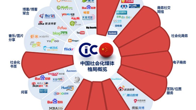 广州微电影定制制作：揭秘定制化短视频制作背后的故事